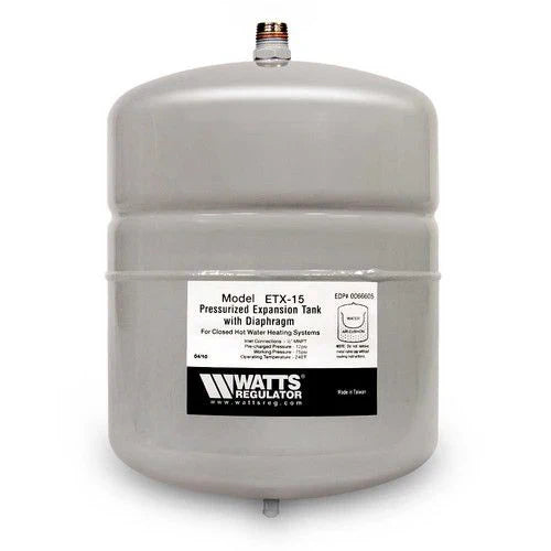 ETX15 Watts 1/2