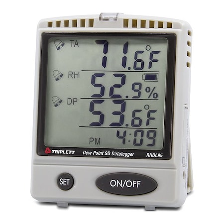Triplett RHDL95 Temperature/RH/Dew Point Datalogger