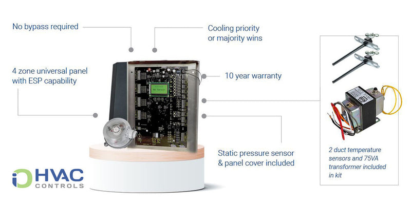 ZP4-ESP-FAV IO HVAC Controls 4-Zone ESP Panel with ventilation control