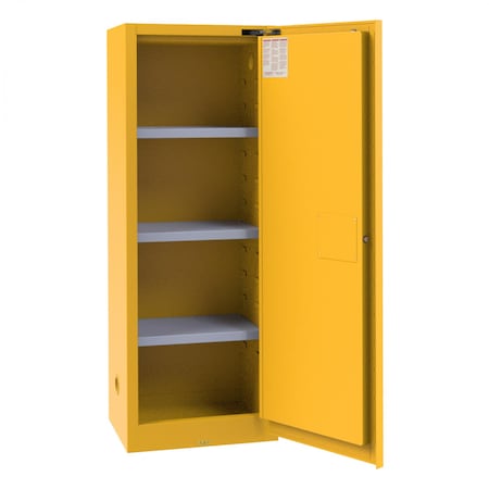 Durham MFG 1024S-50 Flammable Storage, 24 Gallon, Self Close