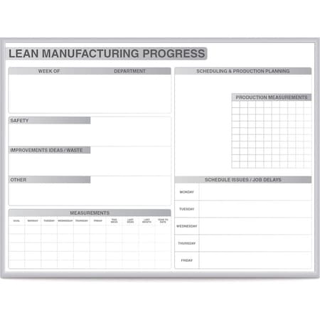 Ghent GRPM202M-23 Lean Tracking Board, Steel, 24 in, 36 in, Aluminum Frame, White/Gray, Gloss