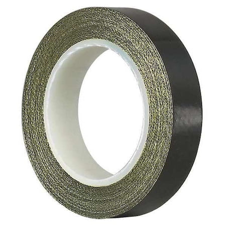 Tapecase 15D542 Cloth Tape, Black, 18 yd L, 3 in W