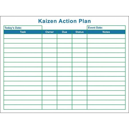 Visual Workplace 60-1912-3648-008 Kaizen Board, Plastic, 36 in, 48 in, No Frame Frame, White, Gloss