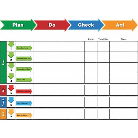 Visual Workplace 60-1930-3648-012 Lean Tracking Board, Steel, 36 in, 48 in, No Frame Frame, White, Gloss