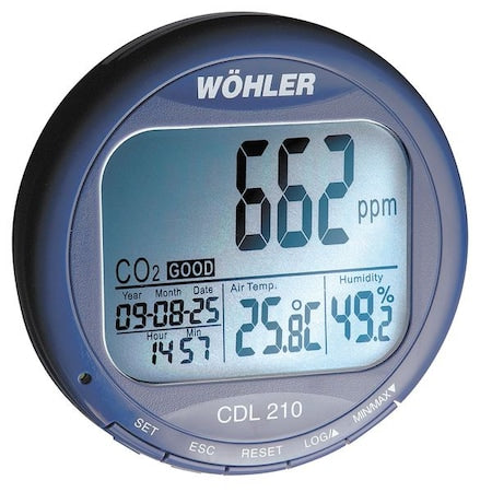 Wohler 6648 CO2 Datalogger