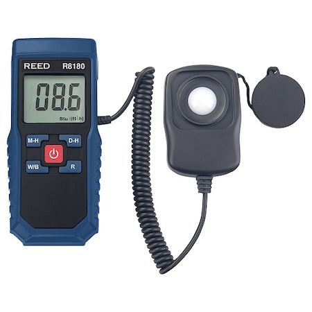Reed Instruments R8180 Solar Power Meter, Full Size, LCD