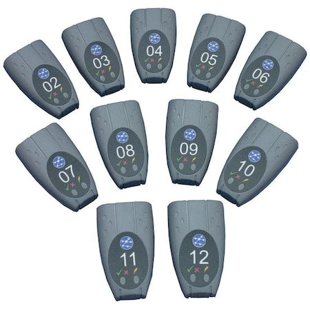 Ideal 150050 Remote Kit 2 - 12, LanXPLORER
